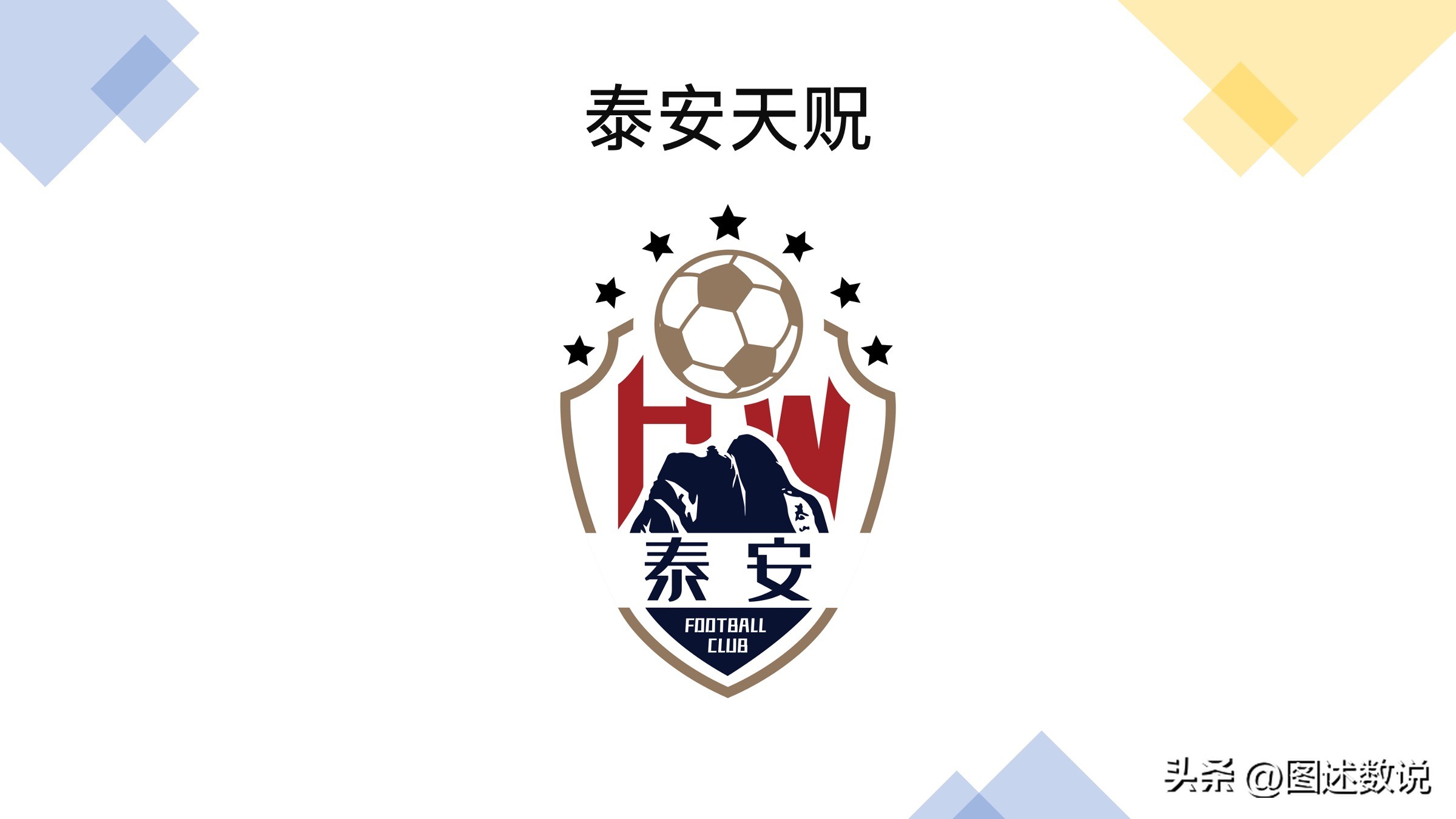 中国足球地域,中国职业球员分布