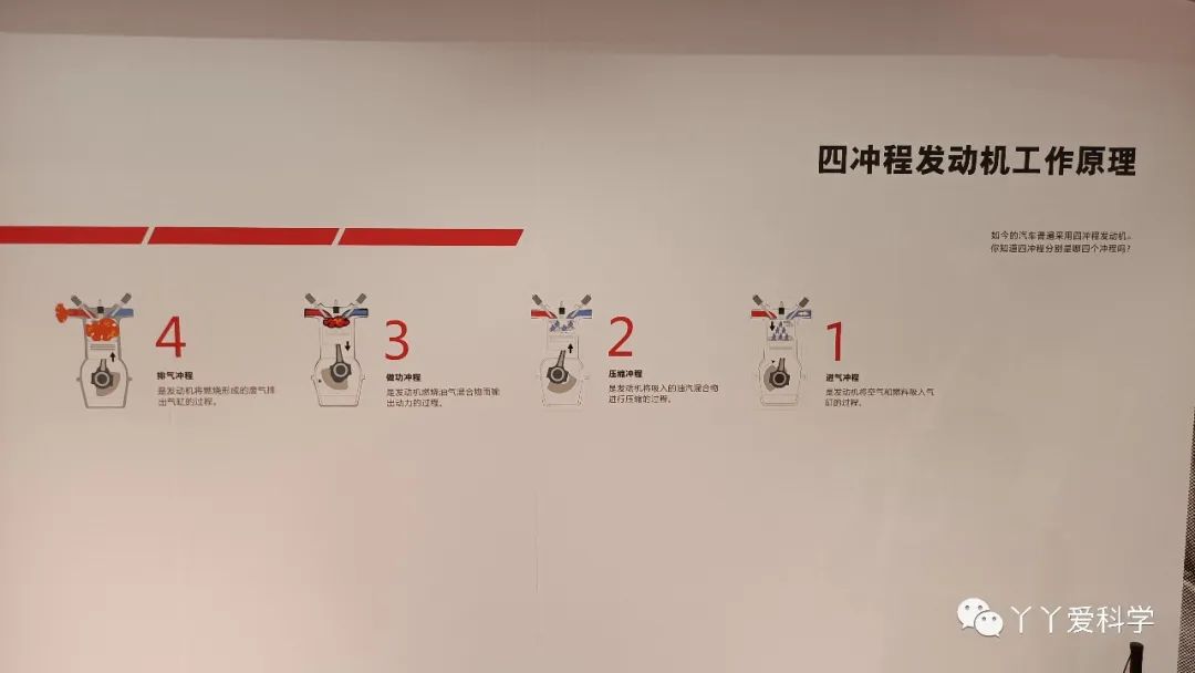 上海汽车博物馆门票,上海汽车博物馆怎么预约