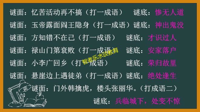 648个猜成语小游戏合集，益智游戏开发逻辑思维能力和判断能力