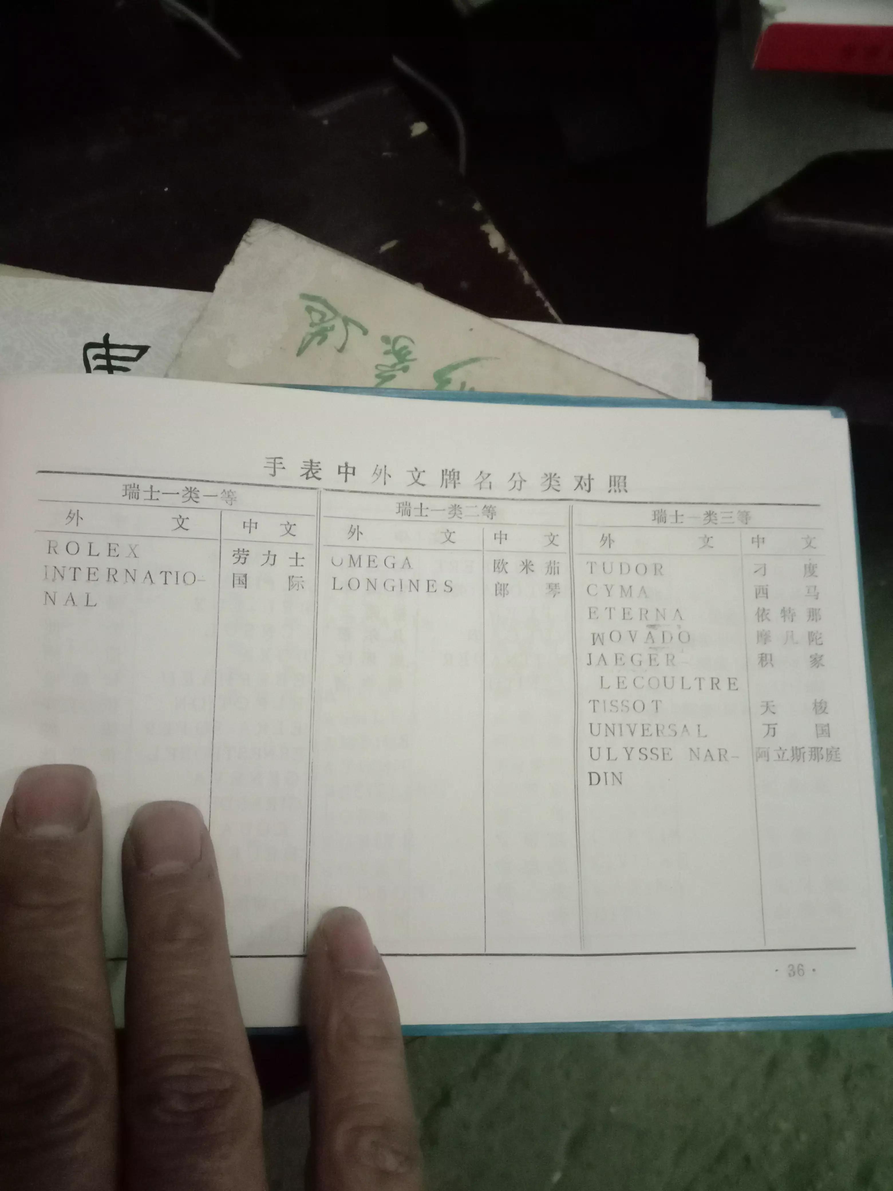 2021瑞士手表品牌排行榜,看看瑞士机芯几百年历史