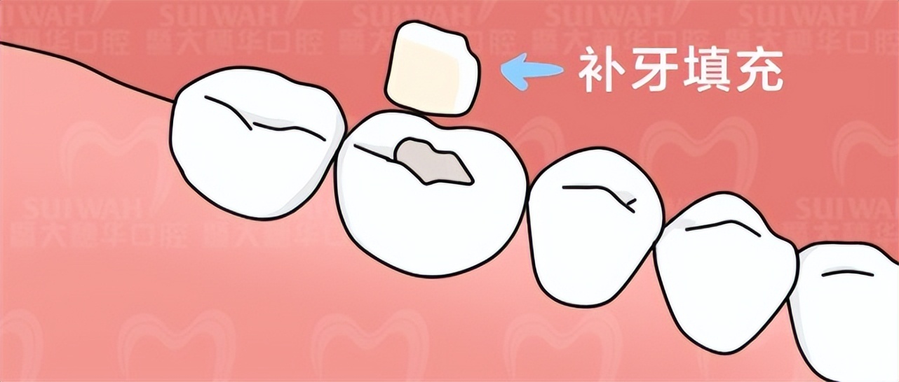 防疫期间必知健康知识,防疫注意事项6条简短