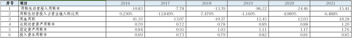 旗滨集团的潜力,旗滨集团明天走势分析