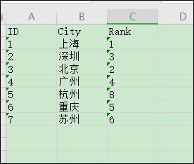 sqlserver鎬庝箞瀵煎嚭鏁版嵁鎴恊xcel,sqlserver鎬庝箞鎶婃暟鎹鍑哄埌excel