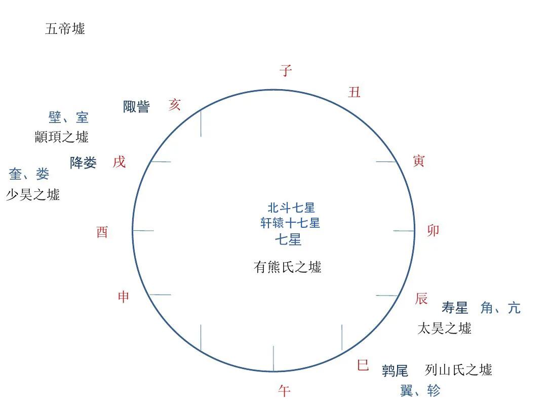 新郑为什么是黄帝的故里,新郑黄帝故里为什么叫黄帝故里