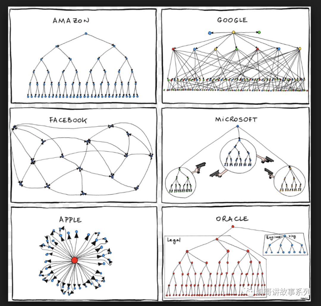 thoughtworks属于什么档次,thoughtworks是做什么的