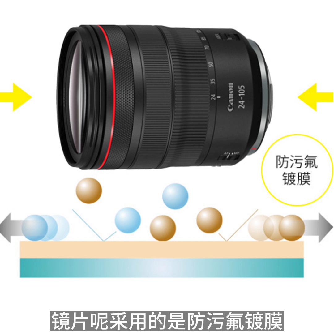 浣宠兘rf24-105f4usm娣卞害璇勬祴,浣宠兘rf24-105f4usm璇勬祴