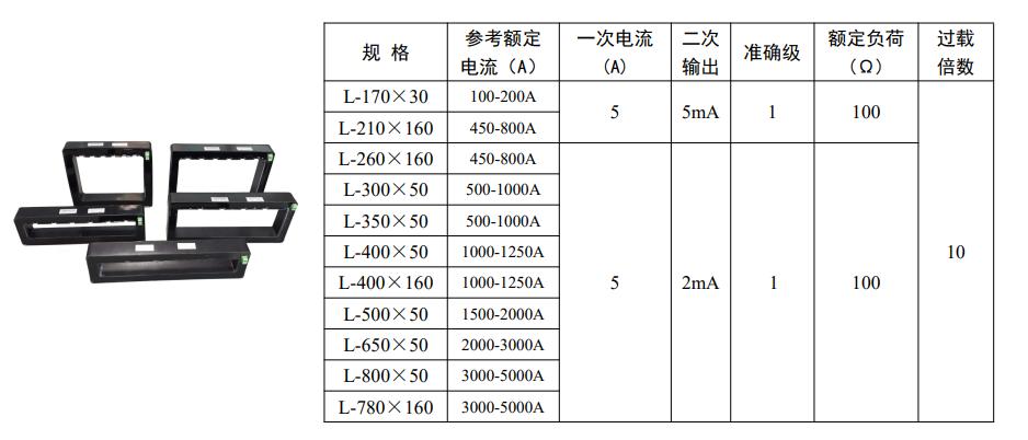 bh0.66型电流互感器参数,akh-0.66型电流互感器型号含义