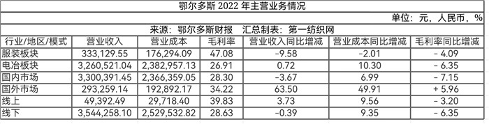 门店上千家的品牌,全国5000家门店以上的品牌店