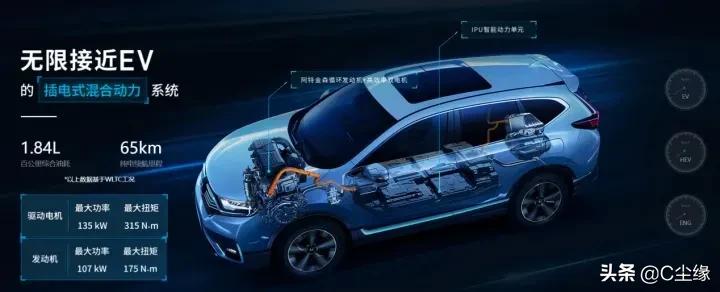 现在混动车到底值不值得买,混动的车质量稳定吗