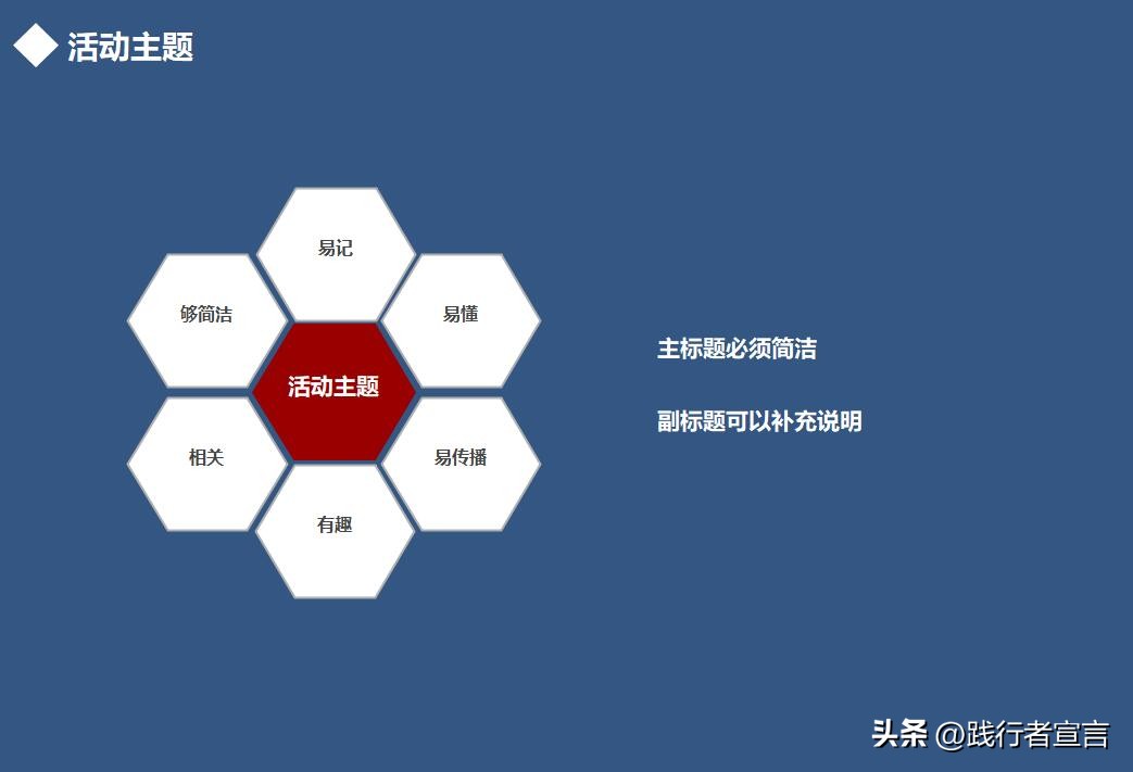 疫情下的运营活动策划方案,关于疫情怎么做线上活动策划