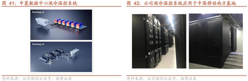 液冷系统产业链,液冷行业