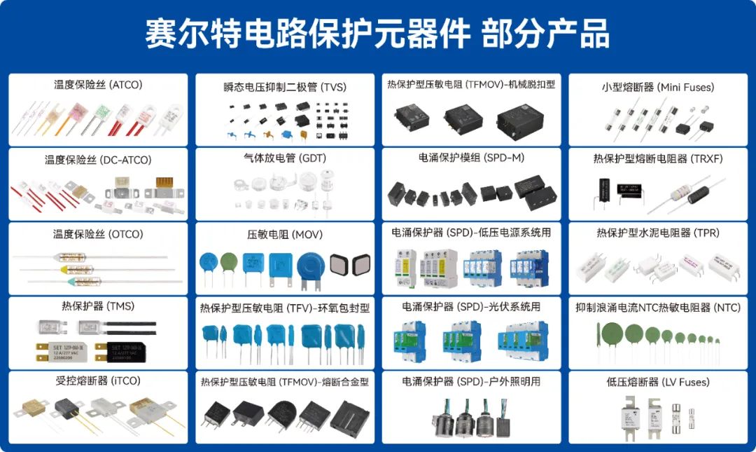 专访丨电路保护元器件龙头，赛尔特的“挑战与荆棘”