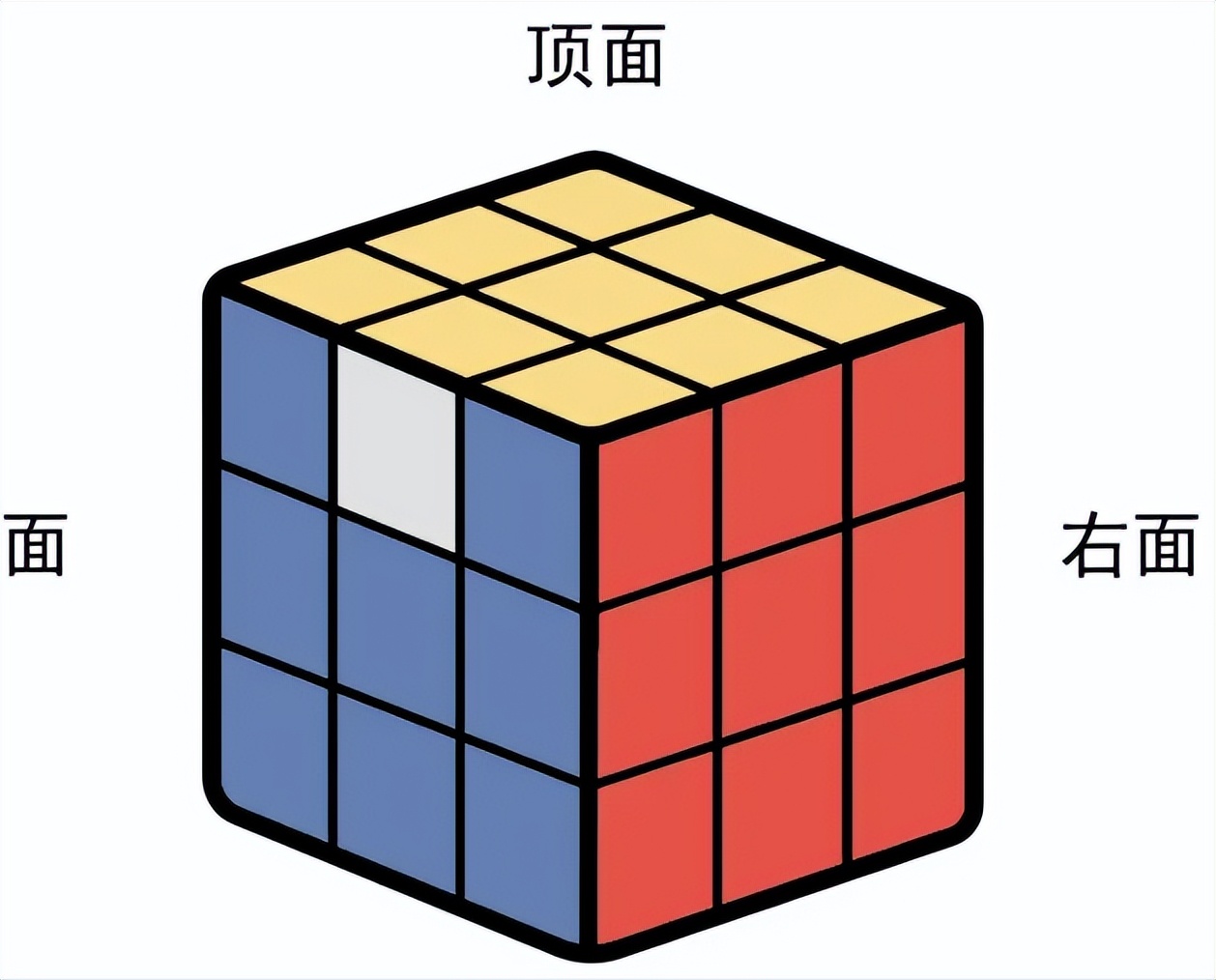 用纸折2阶魔方不用磁铁可转动,拼三阶魔方一个口诀就能拼好