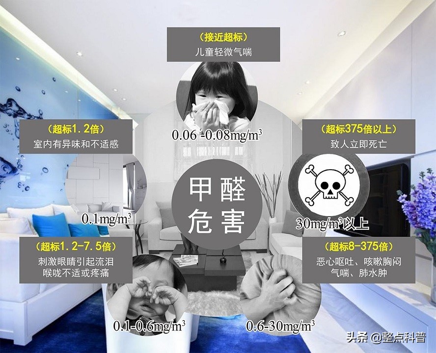 洗洁精是害人精这种说法对吗,洗洁精对人体的危害谣言