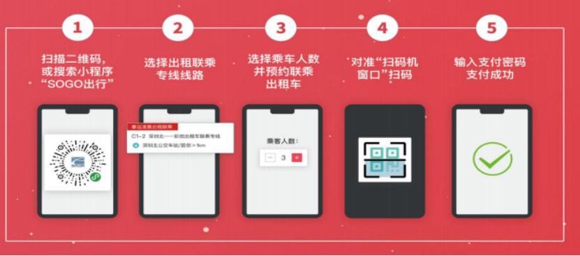 深圳出租车免费乘车,深圳夜间乘坐出租车收费标准