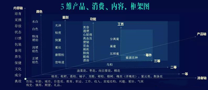热销爆品热销榜,新爆单好物推荐