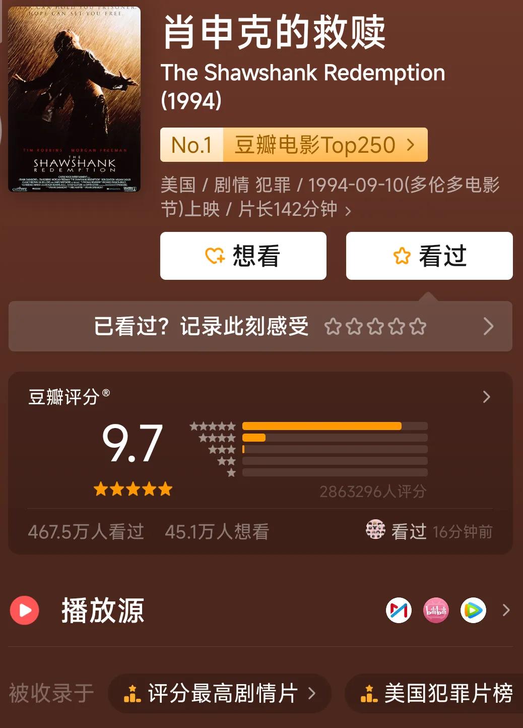 值得熬夜看的高分电影,周末闲暇时光值得看的十部电影