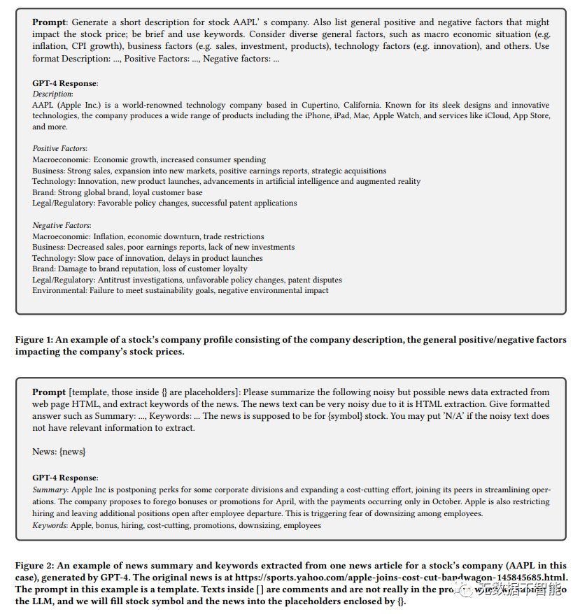 股票预测模型,如何通过大模型来选择股票