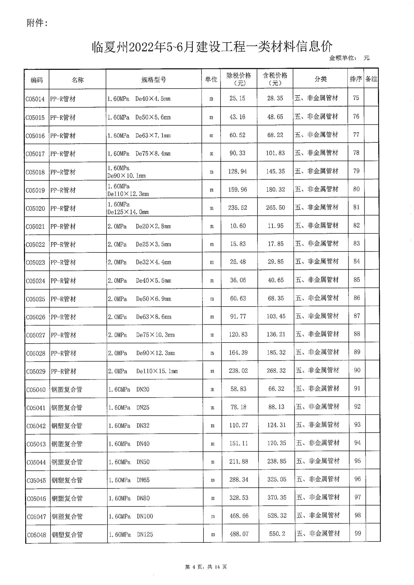 甘肃省临夏州住建局官网,临夏州住建局最新规划
