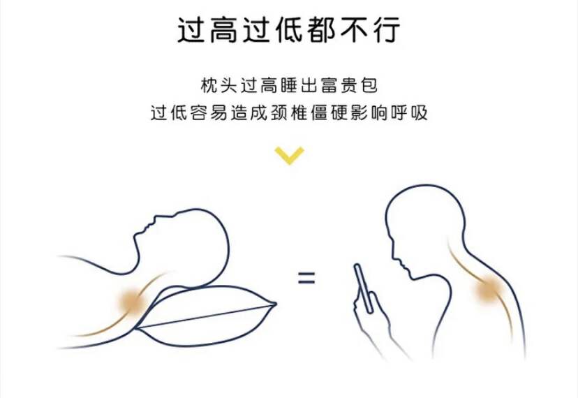 科学护颈，伴你进入甜蜜梦乡！祐觉回型枕