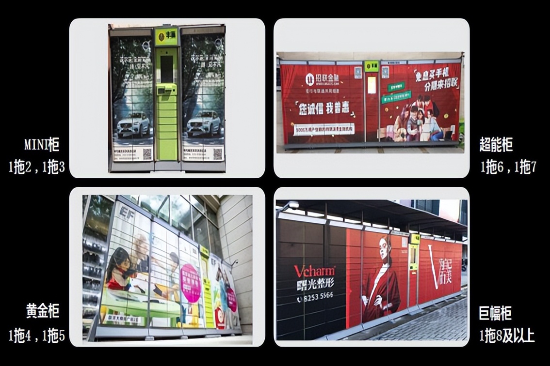 最后一公里物流市场分析,最后一公里快递物流