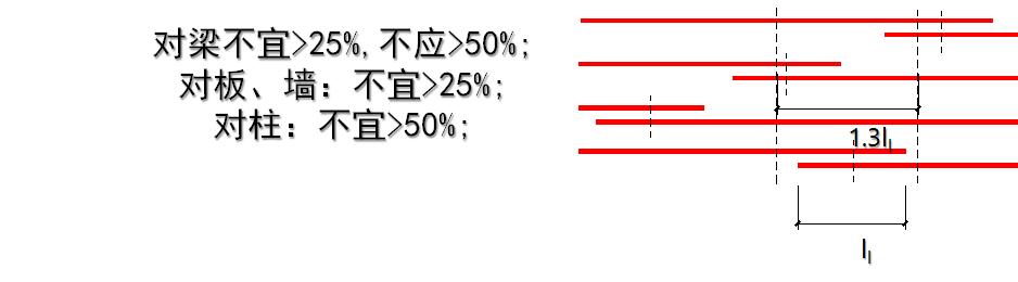 混凝土结构设计原理李爱群版答案,混凝土结构设计原理知识点