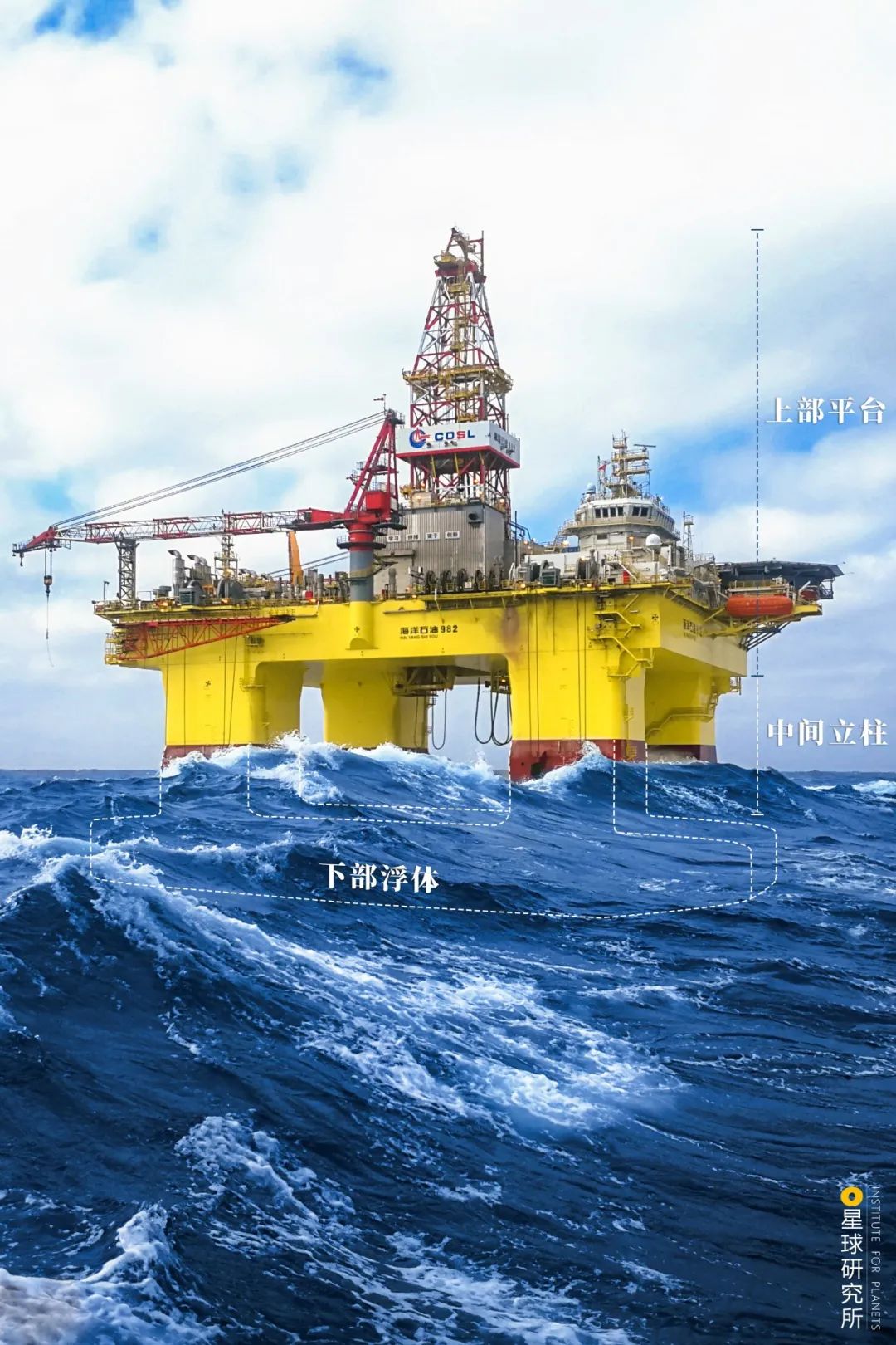 走向深海的中国海军,中国如何走向深蓝