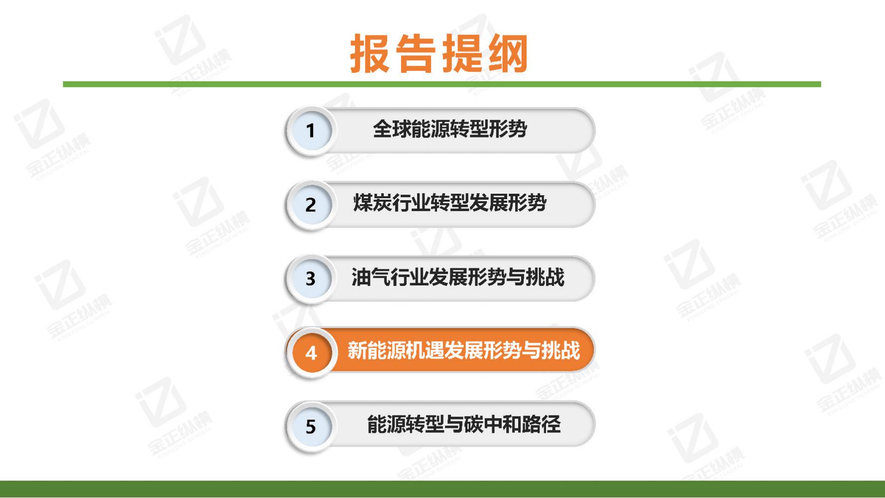 节能风电与氢能源未来机遇,世界与中国能源转型发展报告