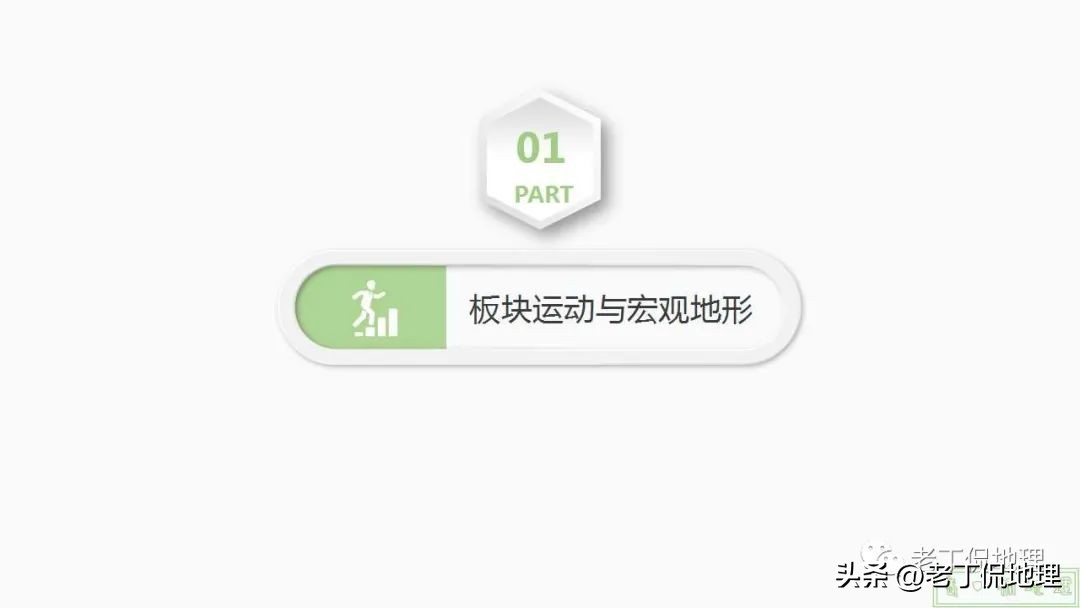 内力与地表形态的变化思维导图,内力作用与常见的地表形态的塑造