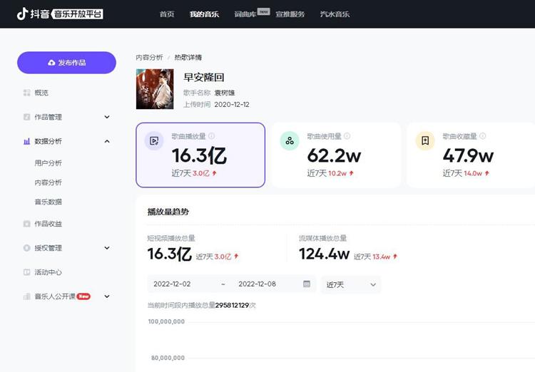 早安隆回为什么在世界杯火了,世界杯主题曲有早安隆回吗