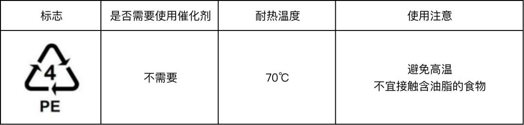 塑料瓶有危险吗,塑料瓶的危害都有哪些