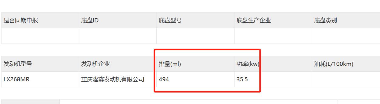 隆鑫ke525发动机与钱江525发动机,隆鑫525ds发动机超越本田500发动机
