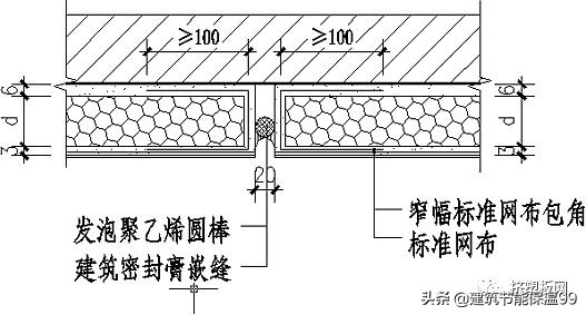 xps挤塑板多少度保温,xps挤塑保温板施工