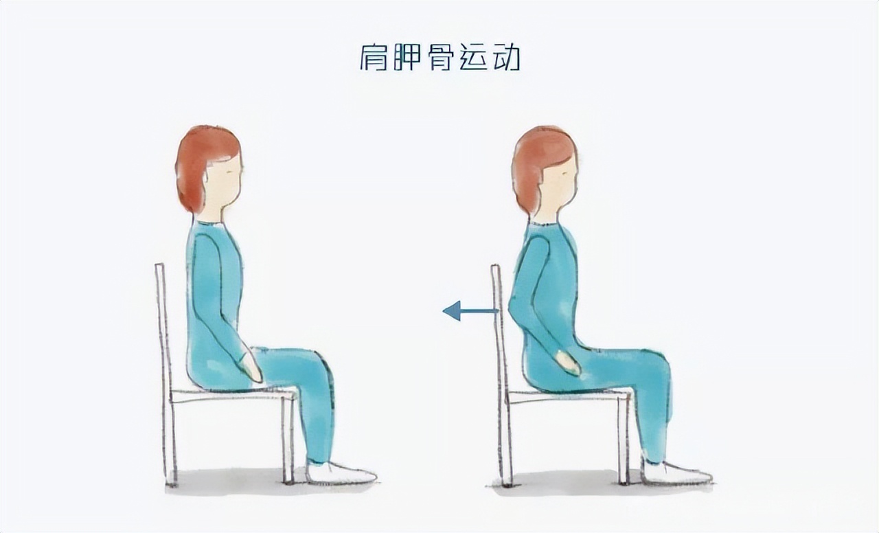 适合乳腺癌术后的锻炼方法,乳腺癌术后功能锻炼