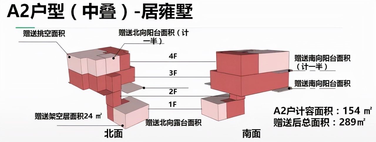金沙洲金沙瑞府价格,金沙洲华润瑞府一平方多少钱