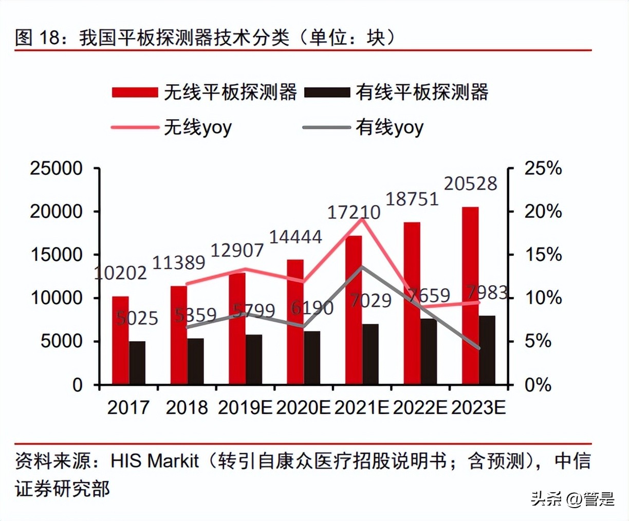 濂曠憺绉戞妧鐮旂┒鎶ュ憡,濂曠憺绉戞妧娣卞害鍒嗘瀽2021