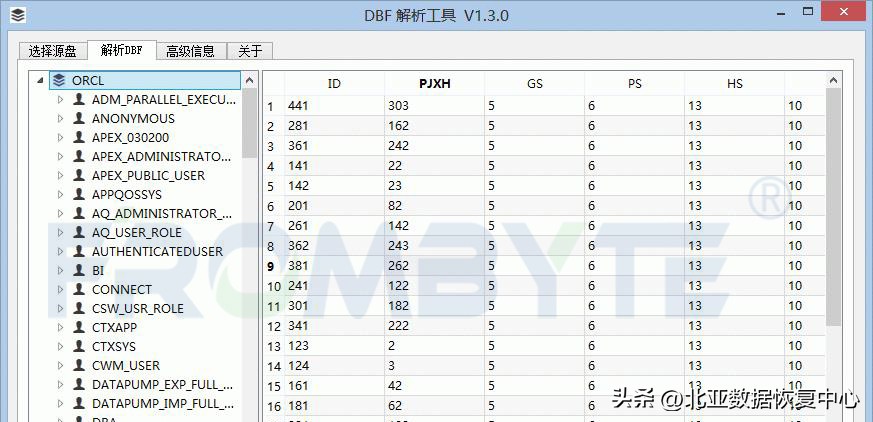 oracle数据库灾难恢复,oracle数据库文件丢失数据恢复