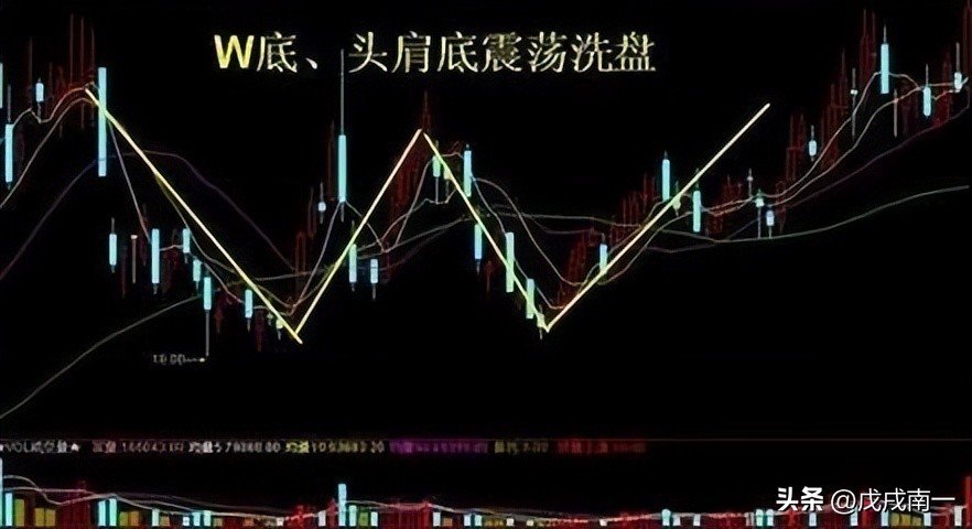 洗盘如果散户洗不掉庄家会怎么办,洗盘的正确方法和技巧