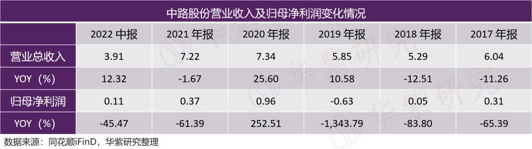 自行车变速器防掉链子,变速自行车不容易掉链子