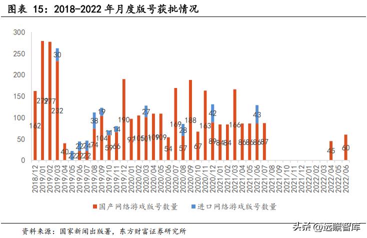 问道吉比特研发,问道吉比特深度解析