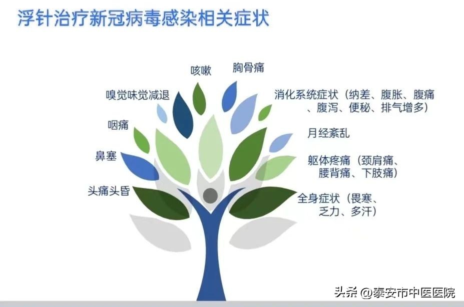 阳康后身体乏力能恢复吗,阳康后仍然感觉乏力虚弱