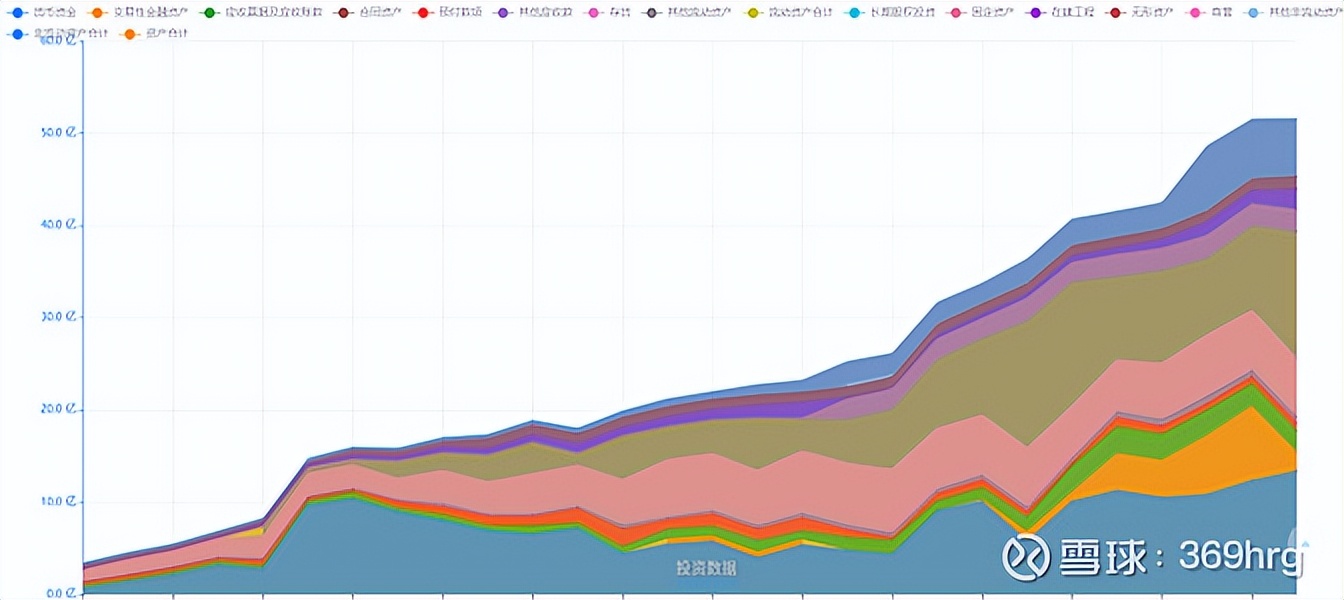 公司万字深度:高尔夫服装龙头比音勒芬