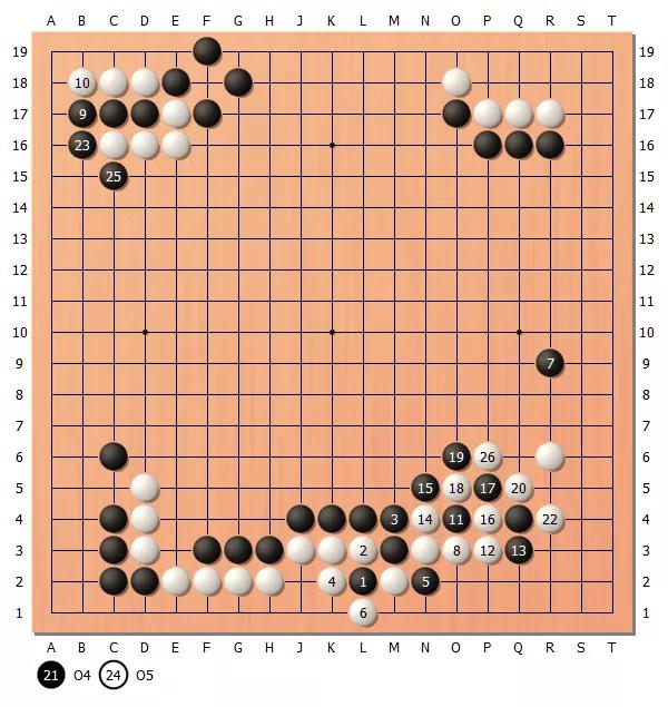 总价965万日元的棋具——第46期棋圣战第3局第一天时间线