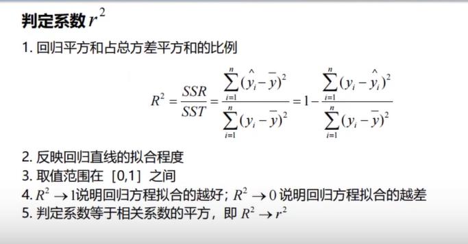回归模型的拟合优度检验,回归分析中的拟合优度计算公式