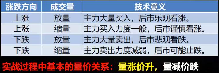 十大牛股基因详细讲解,股票基因在强势股挖掘中的运用