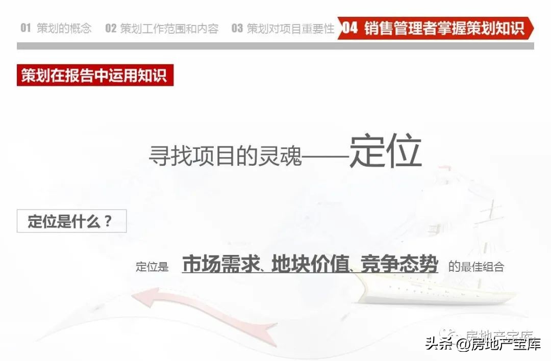房地产营销策划公司架构,房地产营销策划的课程内容