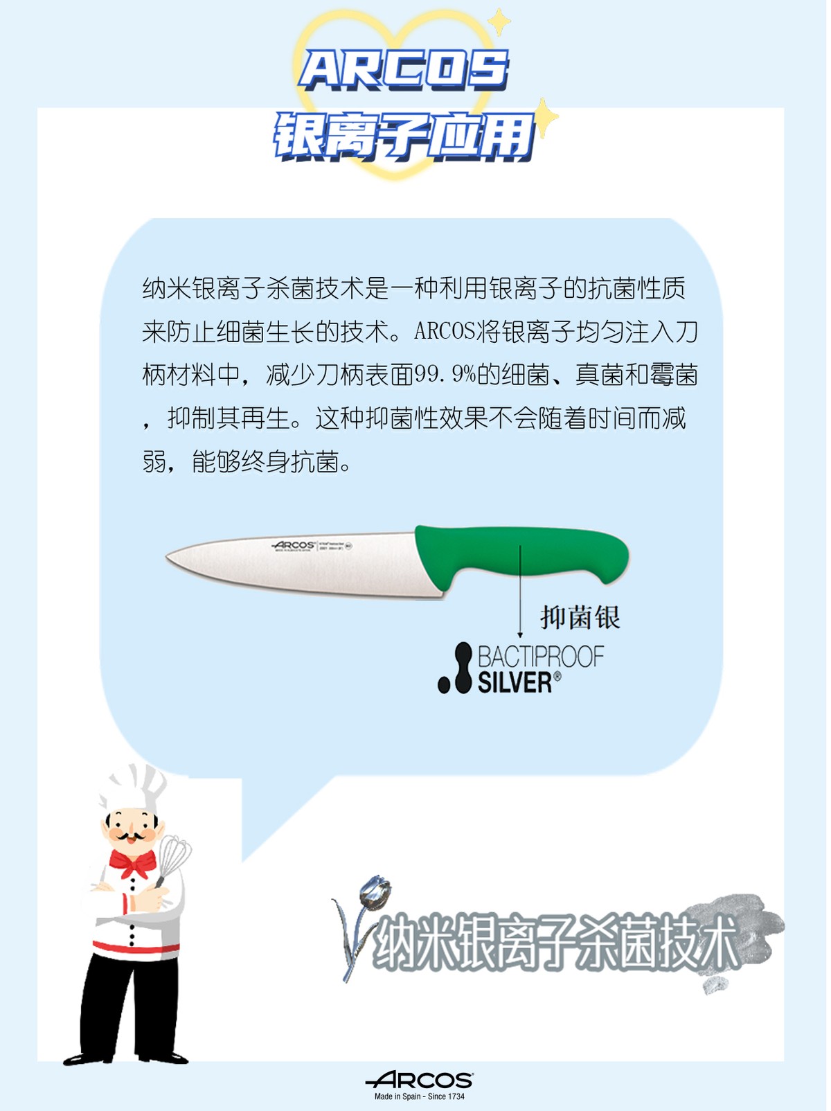 纳米银离子杀菌原理图,银离子杀菌的优势有哪些