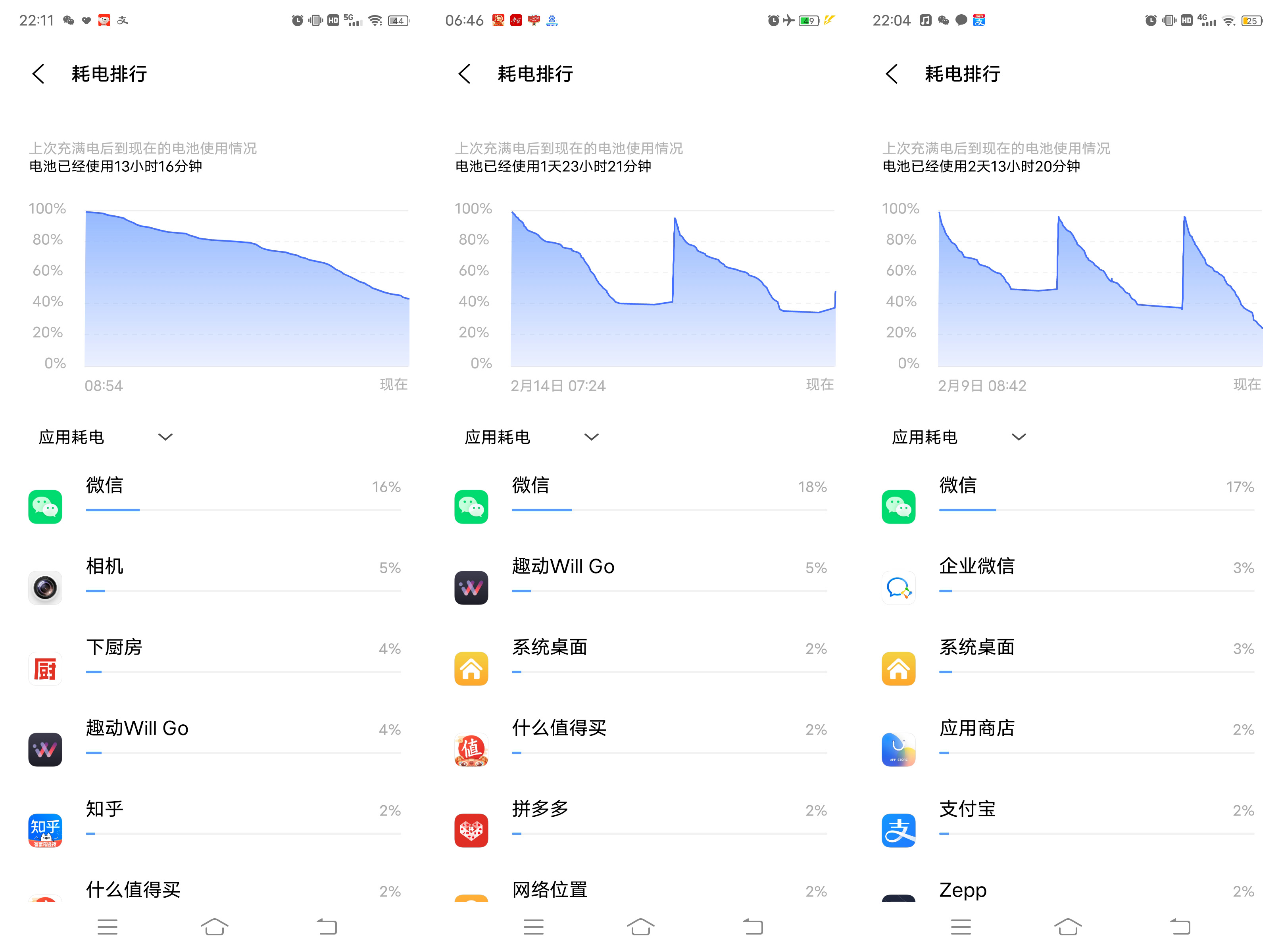 iqooneo5新手机换机,iqooneo5换新系统
