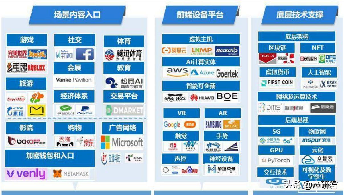 数字星盒元宇宙,元宇宙在科普中的应用