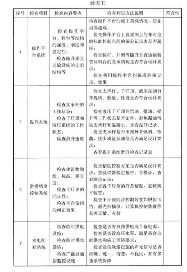 滑动模板施工技术规范,国家标准滑动模板